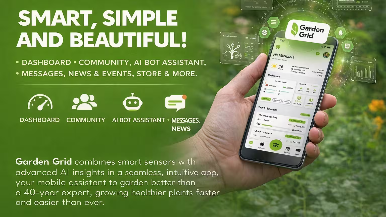 Image responsive
